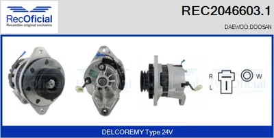 Alternador