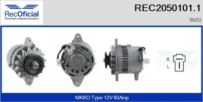 Alternador