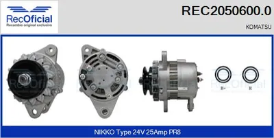 Alternador
