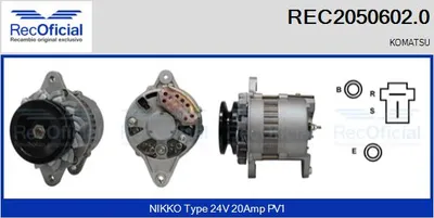 Alternador