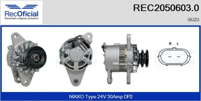 Alternador