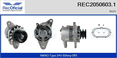 Alternador