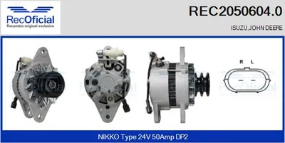 Alternador