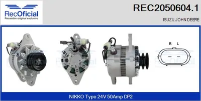 Alternador