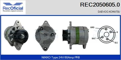 Alternador