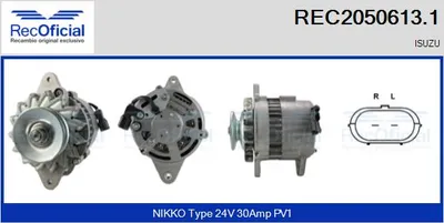 Alternador