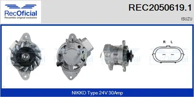 Alternador