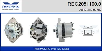 Alternador