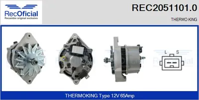Alternador
