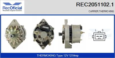 Alternador
