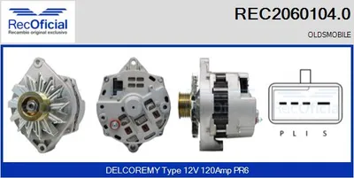 Alternador