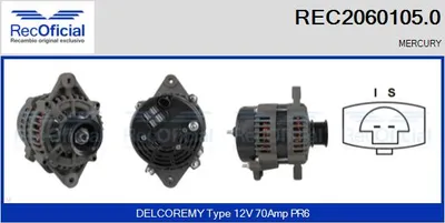 Alternador