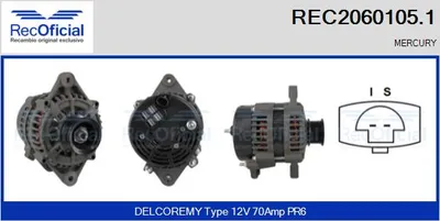 Alternador