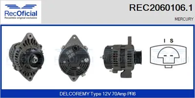 Alternador