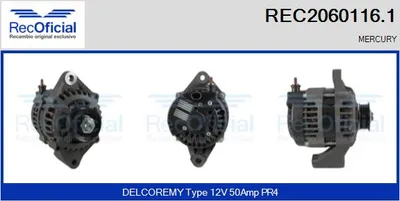 Alternador