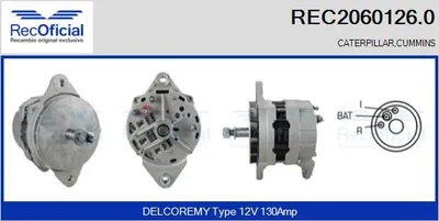 Alternador
