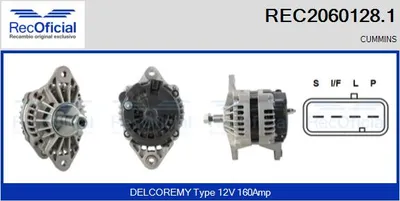 Alternador