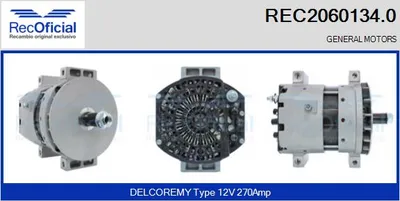 Alternador