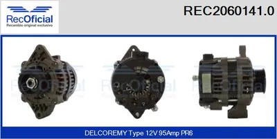 Alternador