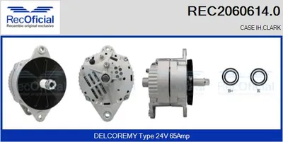 Alternador
