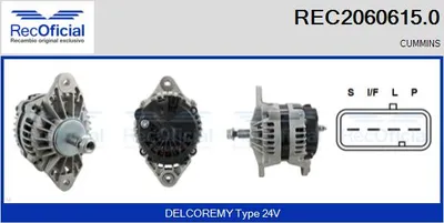 Alternador