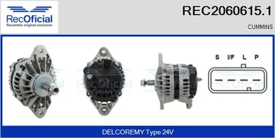 Alternador