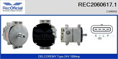 Alternador