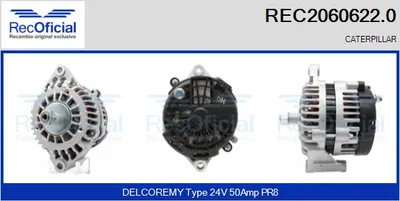Alternador
