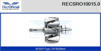 Rotor, alternador