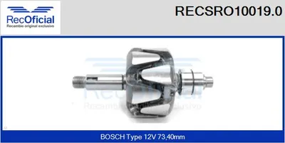 Rotor, alternador
