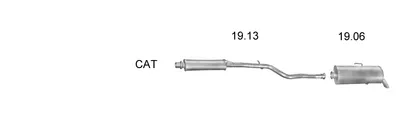 Sistema de gases de escape Peugeot 106 I · Peugeot 106 II